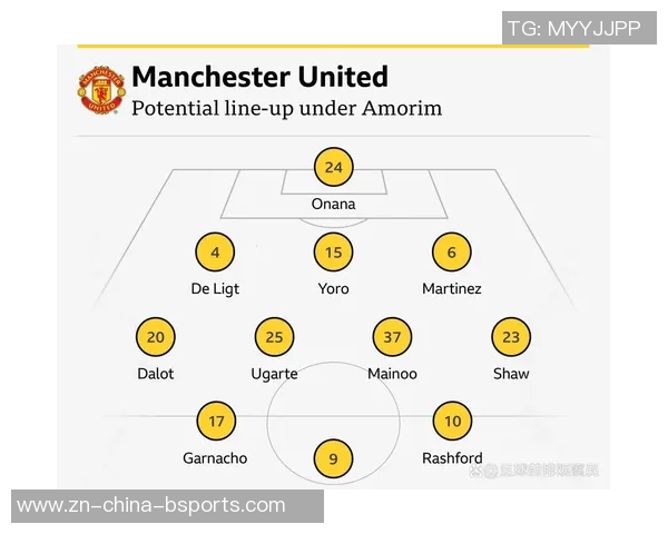 阿莫林曼联首年引发更衣室震荡三后卫战术引争议